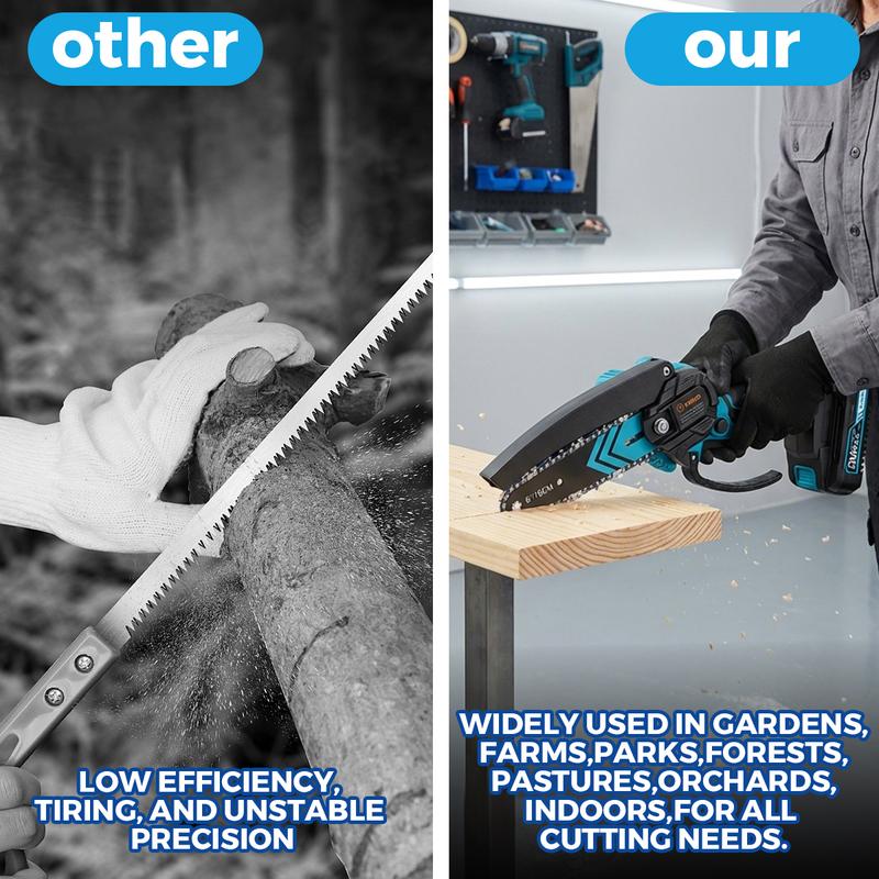 Portable electric Brushless Mini Chainsaw