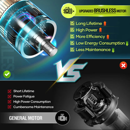 "2-in-1 brushless telescopic chainsaw, handheld chainsaw"